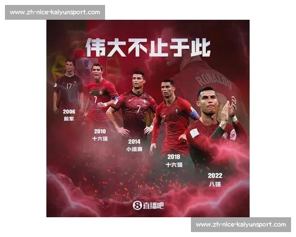 C罗最新动态：2024年生涯数据与未来展望